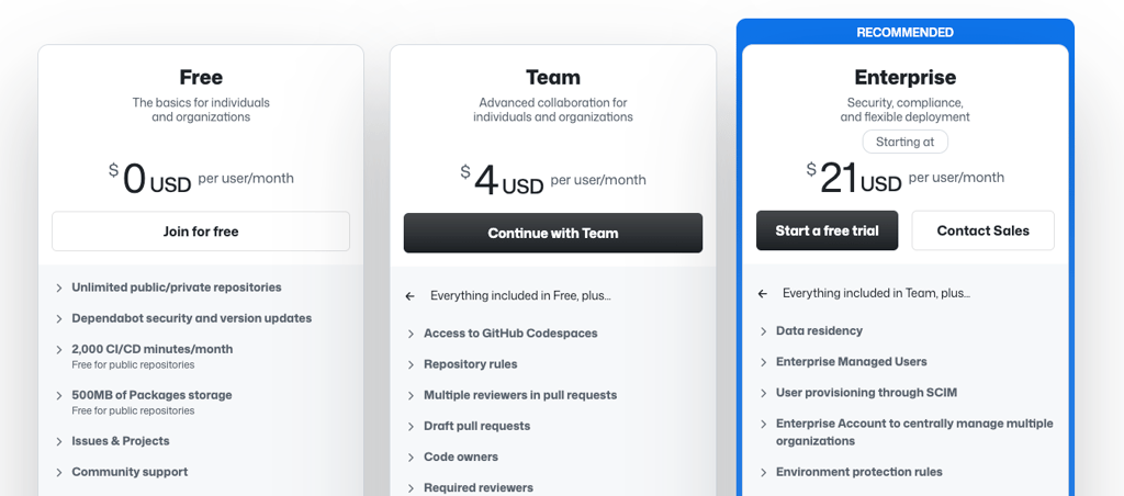 github-actions-pricing-blog