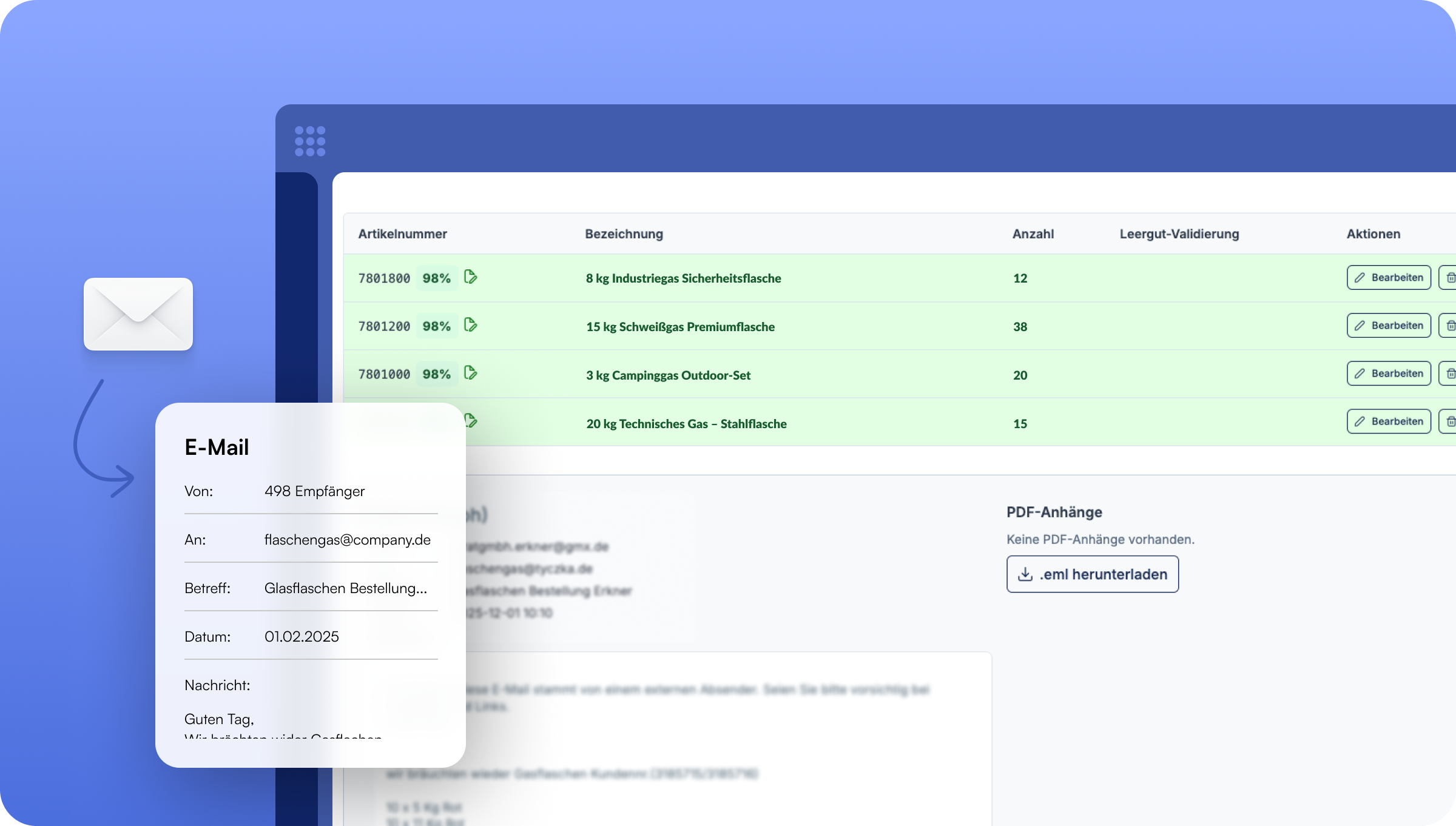 02.Transaktionsübersicht