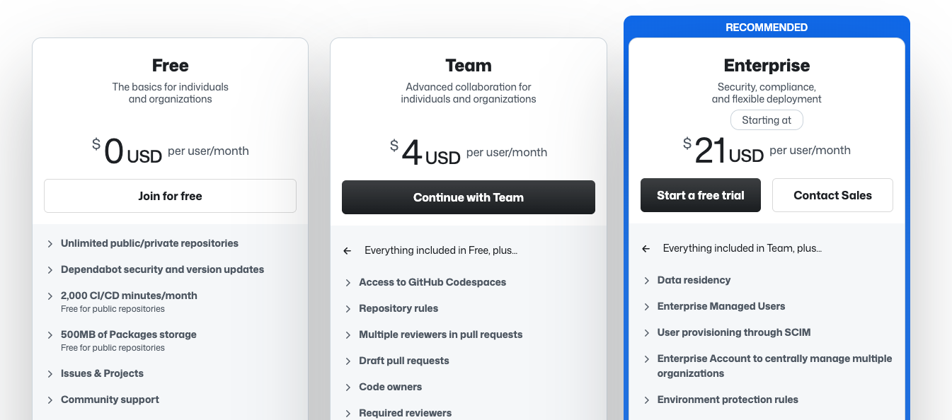 github-actions-pricing-blog